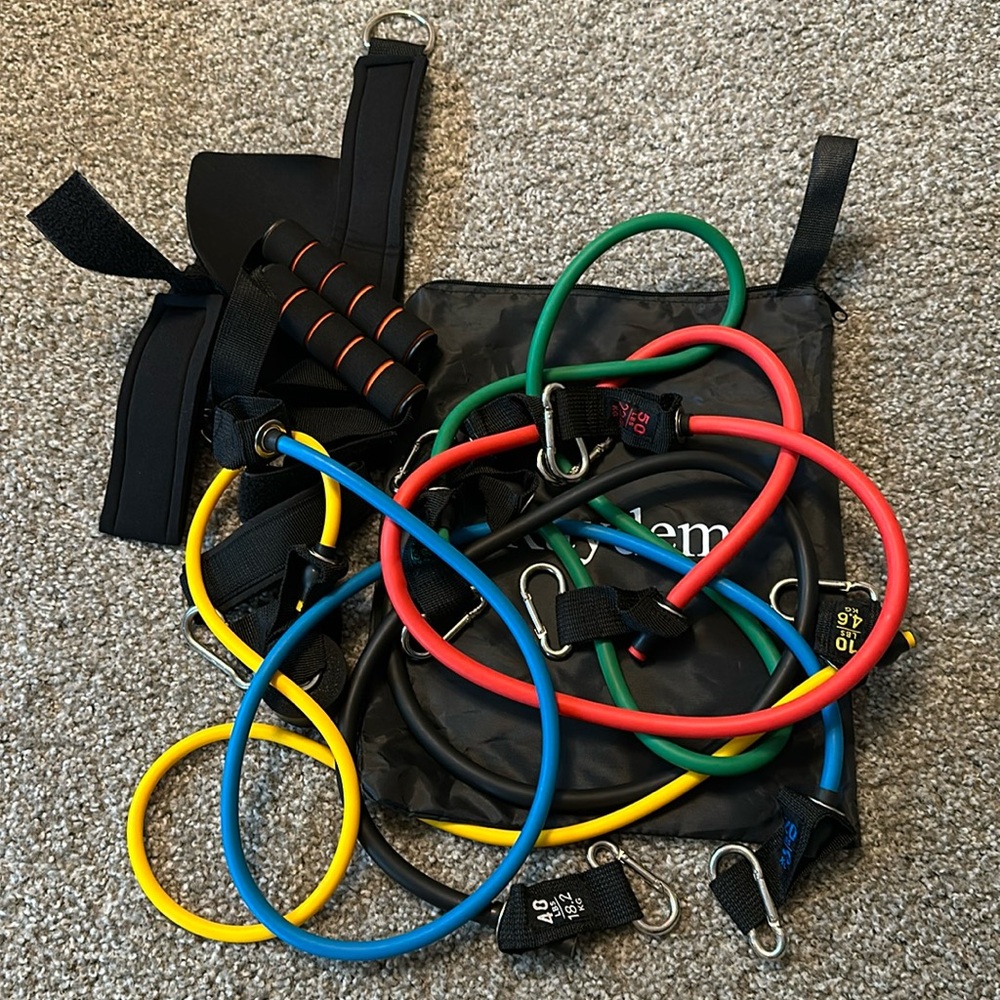 Resistance band set